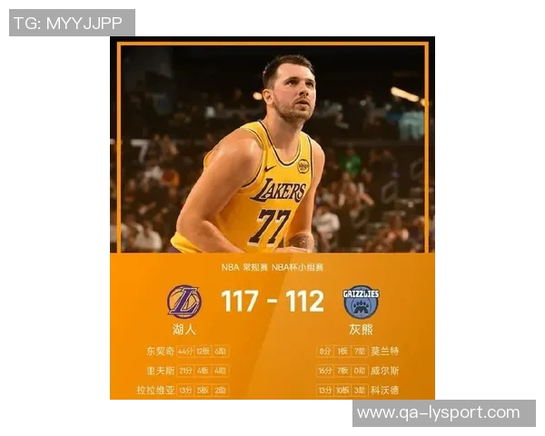 东契奇再创佳绩30105场次并列历史第四追平威斯布鲁克成就