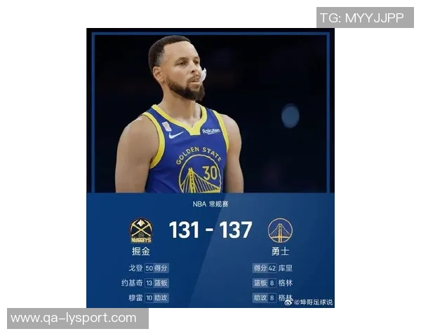 十年如一日库里在近十个赛季关键一投人选投票中八次领跑