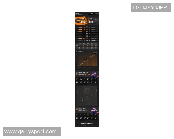 东契奇再创佳绩30105场次并列历史第四追平威斯布鲁克成就 东契奇再创佳绩30105场次并列历史第四追平威斯布鲁克成就